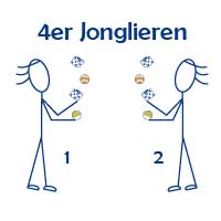 4er